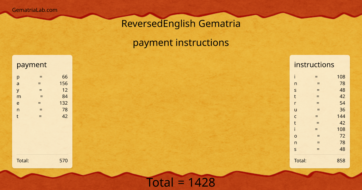 payment instructions in reversedEnglish Gematria